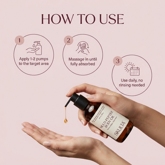 Multi-Peptide Body Oil