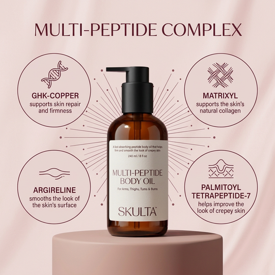 Multi-Peptide Body Oil