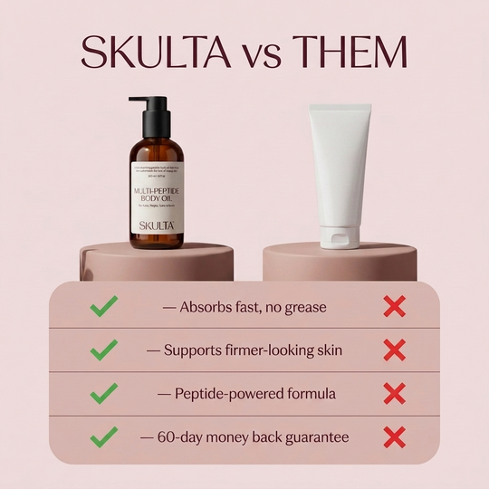 Multi-Peptide Body Oil