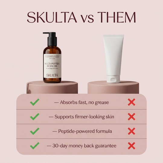 Multi-Peptide Body Oil