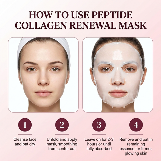 PDRN Peptide Collagen Renewal Mask