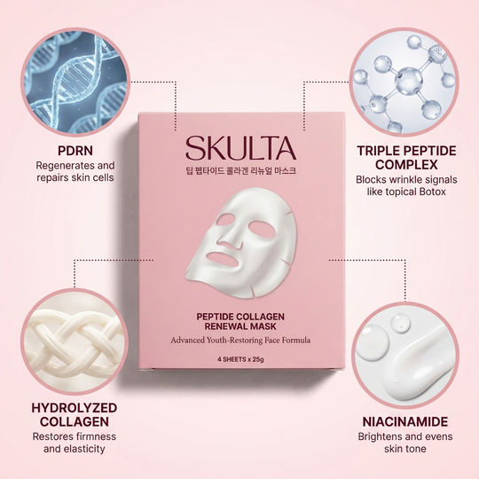 PDRN Peptide Collagen Renewal Mask