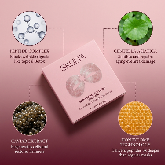 Deep Peptide Collagen Eye Mask Skulta