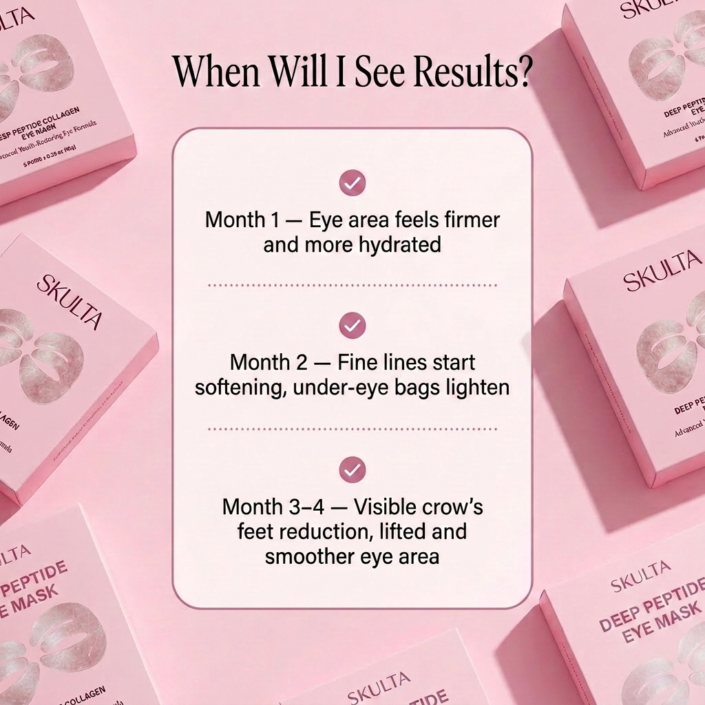 Deep Peptide Collagen Eye Mask