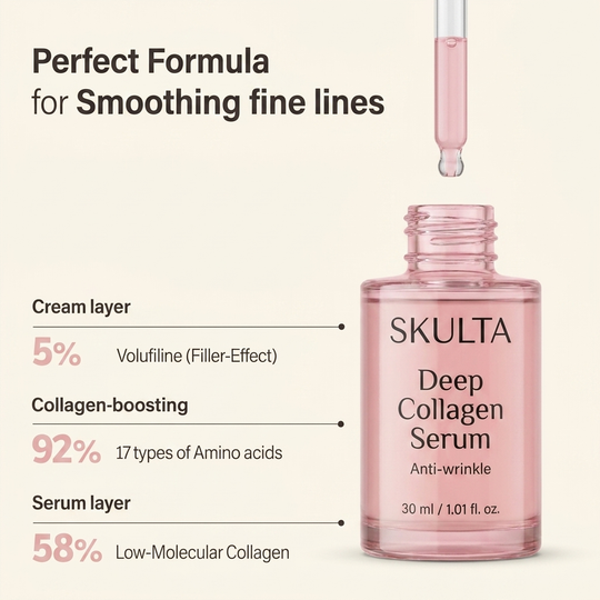 Collagen Anti-wrinkle Serum