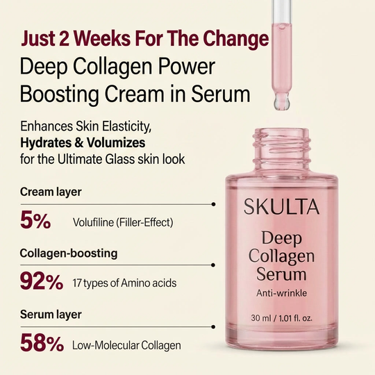 Collagen Anti-wrinkle Serum